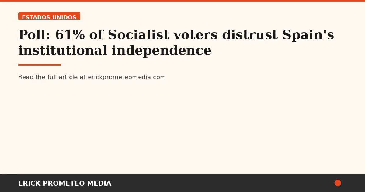 Poll: 61% of Socialist voters distrust Spain's institutional independence
